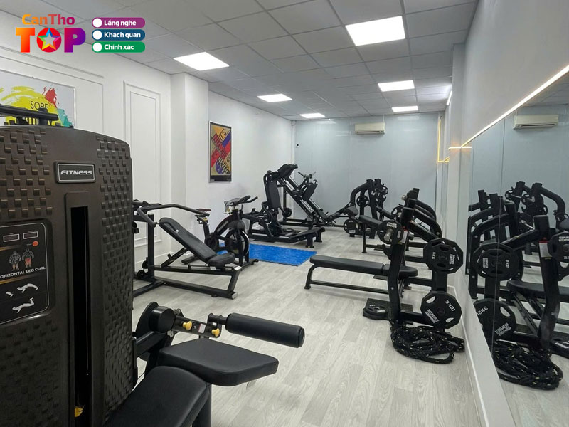 G-fitness-canthotoplist