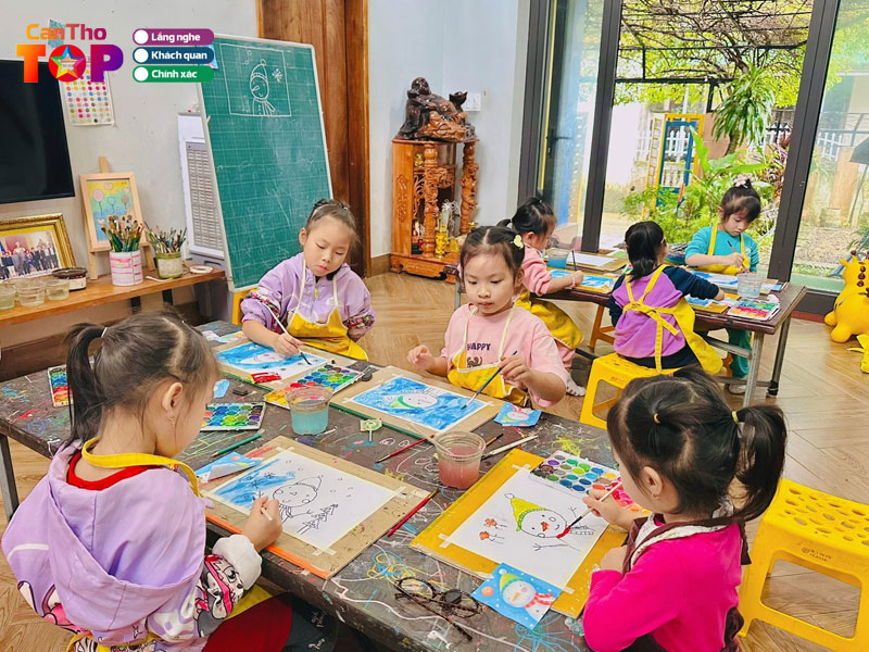 Ngan-art-academy-canthotoplist